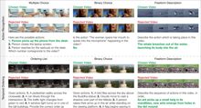 CounterVid: Counterfactual Video Generation for Mitigating Action and Temporal Hallucinations in Video-Language Models