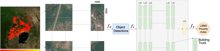 Generating Interpretable Poverty Maps Using Object Detection in Satellite Images