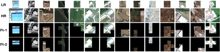 Learning When and Where to Zoom