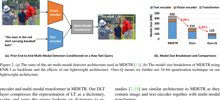 Lite-MDETR: A Lightweight Multi-Modal Detector
