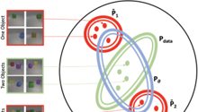 Negative Data Augmentation